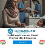 Javabetsport Studi Kasus Keracunan Massal Program MBG di Indonesia